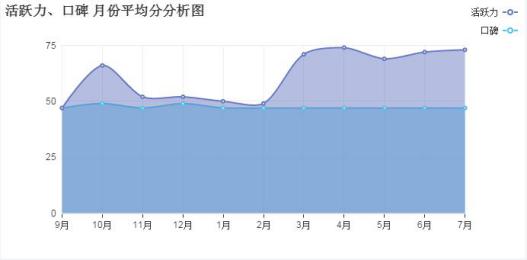 2016年监控系统行业分析报告_千家网