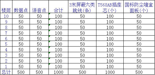 칫¥ۺϲϵͳƷ7