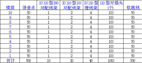 칫¥ۺϲϵͳƷ10