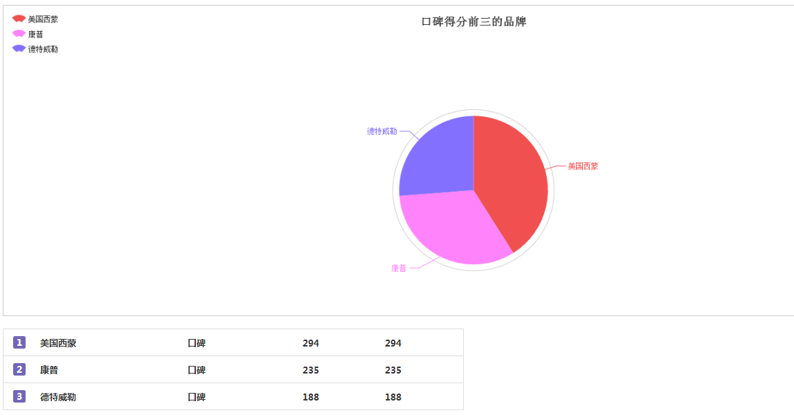 2017布线网络基础设施发展四大趋势3