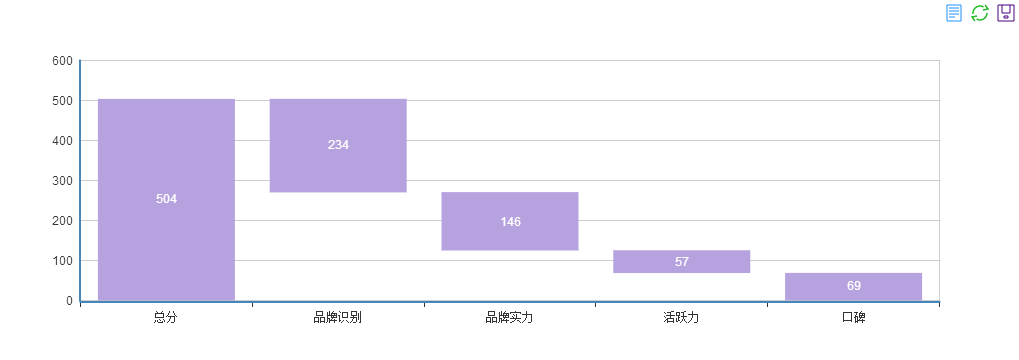 千家观察：2016年综合布线行业分析报告3