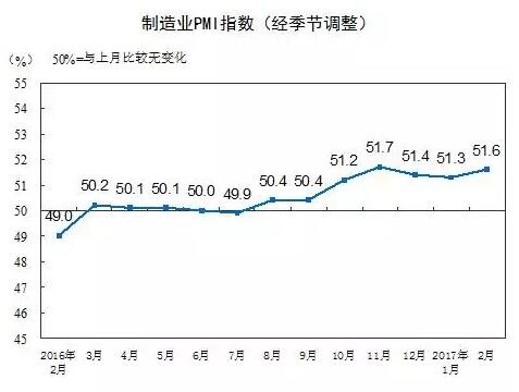 行业收入比较_中材股份：有信心2017年利润总额较去年有所提升(2)