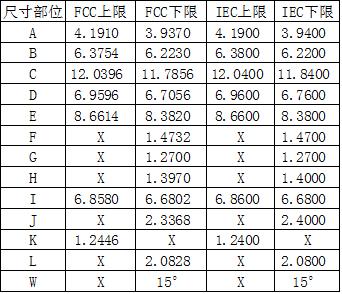 浅谈综合布线中器件匹配的重要性2