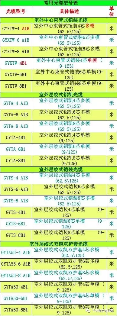 广州欣业|欣业|网络布线|弱电工程|系统集成|戴尔渠道广州欣业|欣业|综合布线|机房建设|视频监控系统|网络设备|程控交换机|电话视频会议|门禁系统|公共广播|拼接屏|楼宇对讲|IT外包|网络维护|网络维修|集团电话|光纤宽带|无线覆盖|道闸系统|报警防盗系统|安装维护