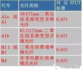 广州欣业|欣业|网络布线|弱电工程|系统集成|戴尔渠道广州欣业|欣业|综合布线|机房建设|视频监控系统|网络设备|程控交换机|电话视频会议|门禁系统|公共广播|拼接屏|楼宇对讲|IT外包|网络维护|网络维修|集团电话|光纤宽带|无线覆盖|道闸系统|报警防盗系统|安装维护