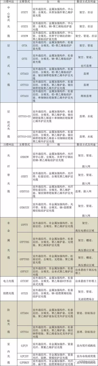 广州欣业|欣业|网络布线|弱电工程|系统集成|戴尔渠道广州欣业|欣业|综合布线|机房建设|视频监控系统|网络设备|程控交换机|电话视频会议|门禁系统|公共广播|拼接屏|楼宇对讲|IT外包|网络维护|网络维修|集团电话|光纤宽带|无线覆盖|道闸系统|报警防盗系统|安装维护