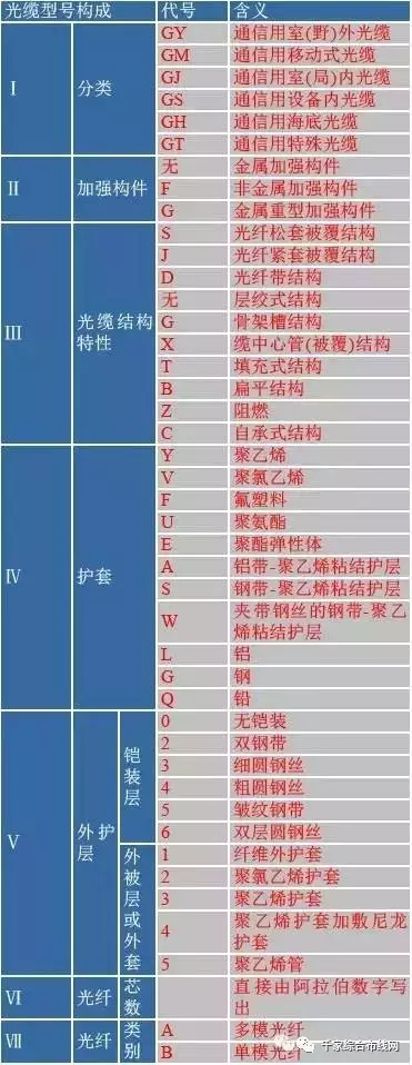 广州欣业|欣业|网络布线|弱电工程|系统集成|戴尔渠道广州欣业|欣业|综合布线|机房建设|视频监控系统|网络设备|程控交换机|电话视频会议|门禁系统|公共广播|拼接屏|楼宇对讲|IT外包|网络维护|网络维修|集团电话|光纤宽带|无线覆盖|道闸系统|报警防盗系统|安装维护