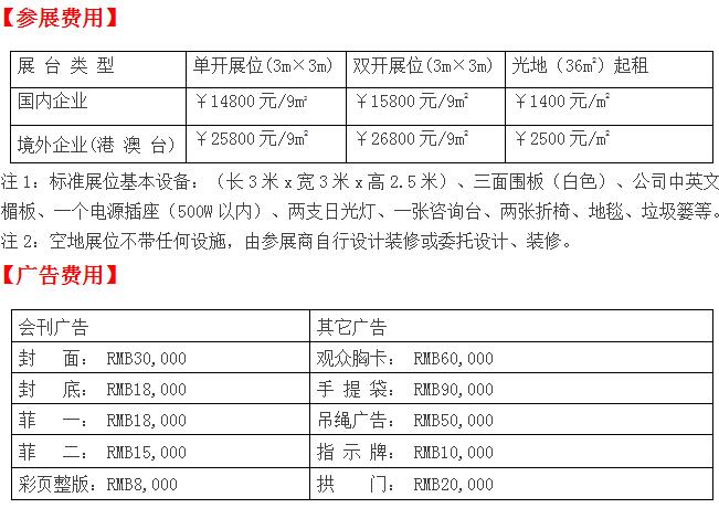 2018上海国际锁具安防产品展览会