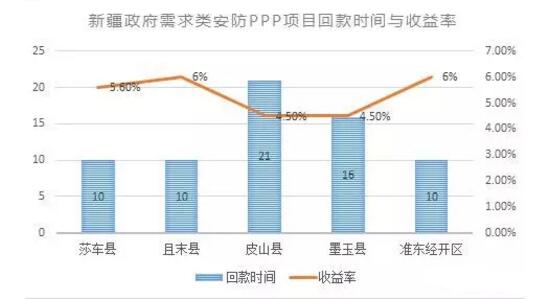 新疆哪些县市汉族人口占多数比例(3)