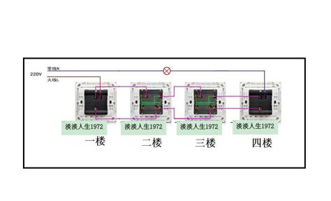 双控开关接线方法全面解析_接线图分享 双控开关接线方法——单联双控 把两个单刀双掷开关的两个触点分别相连,即开关1的触点1与开关2的触点1相连,开关1的触点2与开关2的触点2相连,然后两个开关的刀做为整个开关的两端接入电灯的两端。这样当开关1和2的刀同时接打向各自触点1或同时打向触点2时,电路接通,则灯亮。若两开关的刀一个打向触点1而另一个打向触点2时,电路不通,则灯灭。因此两个开关都可以控制灯。两个开关可以放在楼梯的上下两端,或走廊的两端,这样可以在进入走廊前开灯,通过走廊后在另一端关灯,既能照明,又能避免人走灯不