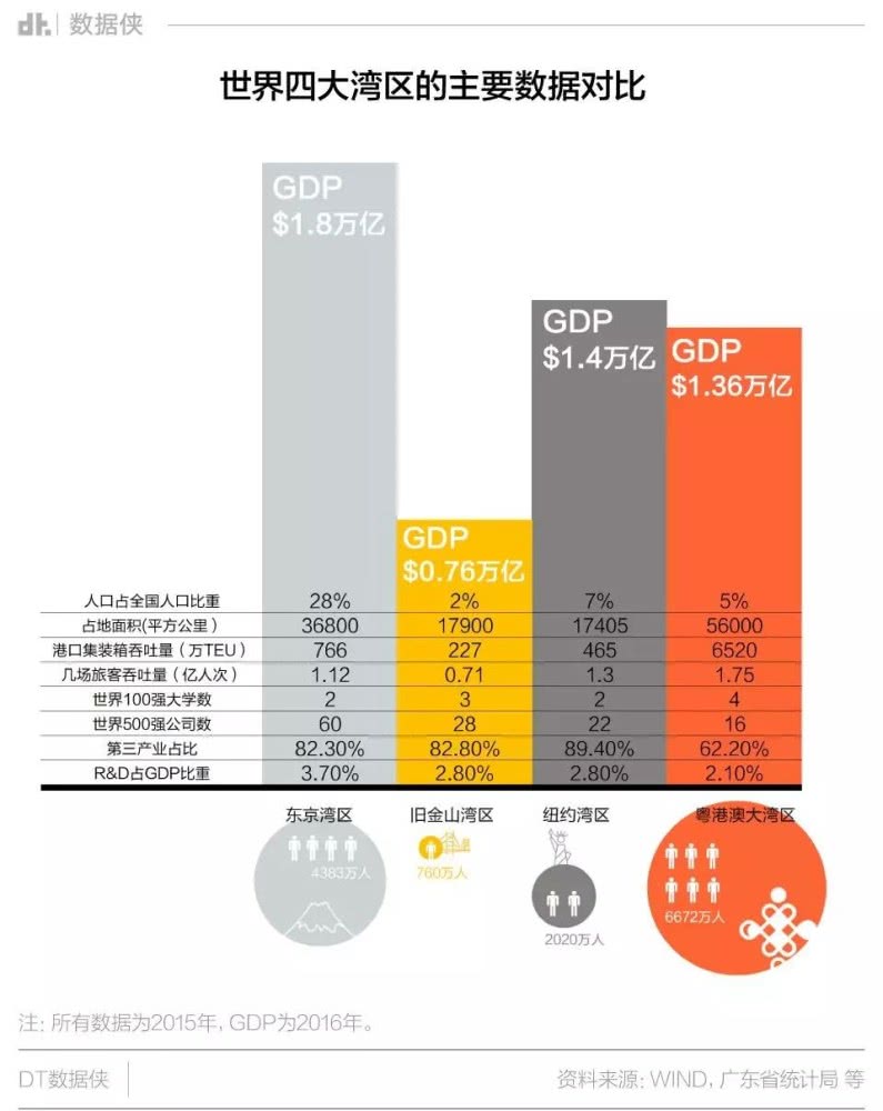 中国制造业痛点,能否被数据智能攻破?