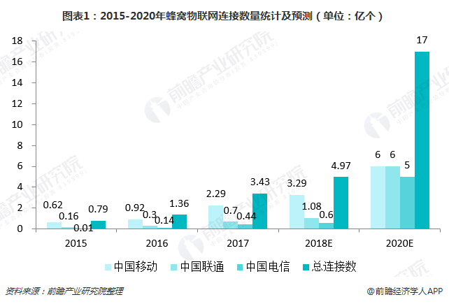 2019年经济形势与e?策_2019年注册咨询工程师 宏观经济政策与发展规划 第二章第一节笔记(2)