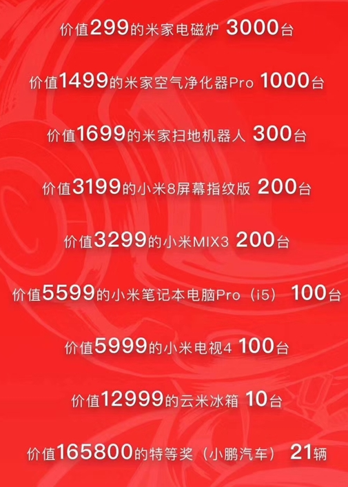小米年会奖品名单曝光:头奖21辆小鹏汽车 每辆价值16.58万
