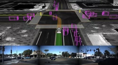 在下一代自动驾驶汽车中，模拟技术能帮助实现多少突破?