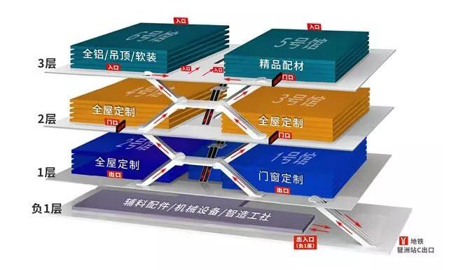 3月谁与争锋:广州定制展、东莞名家具展、上海建博会、深圳国际家具展?
