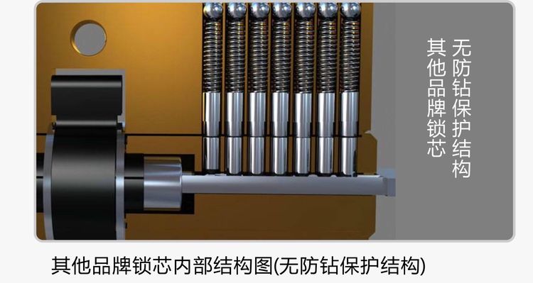 智能锁是什么锁芯 201901281059572590.jpeg