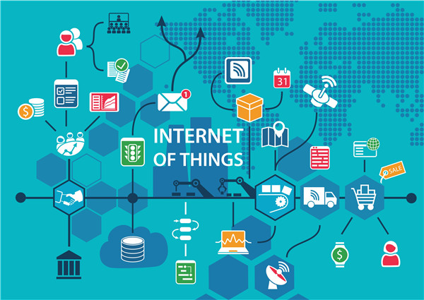 智能物联网工程 201901291146201130.jpg