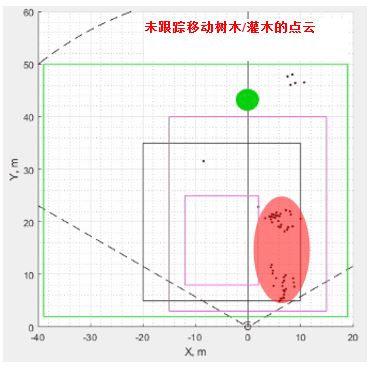 点击图片查看详情 人口移算法_NVIDIA研究人员提出新的风格迁移算法,可大幅提高风格迁移的效率