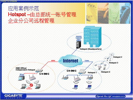 总收入_企业总收入如何计算(3)