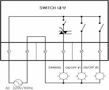 浅谈校园智能照明控制系统的设计__千家网
