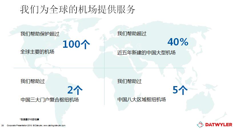 综合布线系统在智能建筑中的应用6