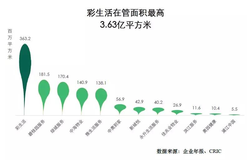 物业是怎么控制每家的水 201905141614068743.jpg
