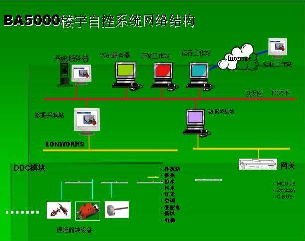AC米兰官网-节流！开源！ 泰豪建筑节能增新“光”
