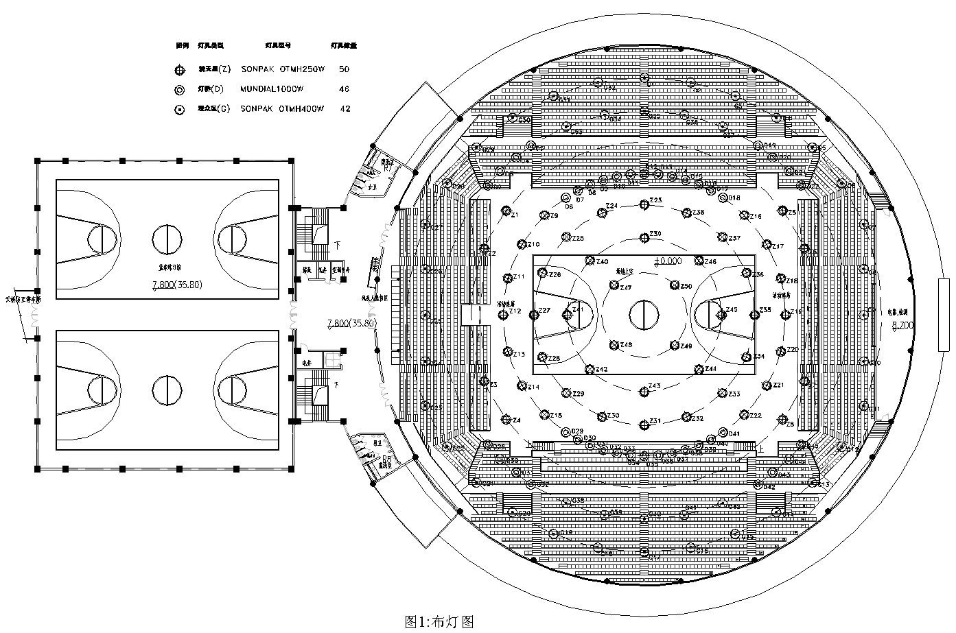 浅谈晋江体育馆场地照明设计